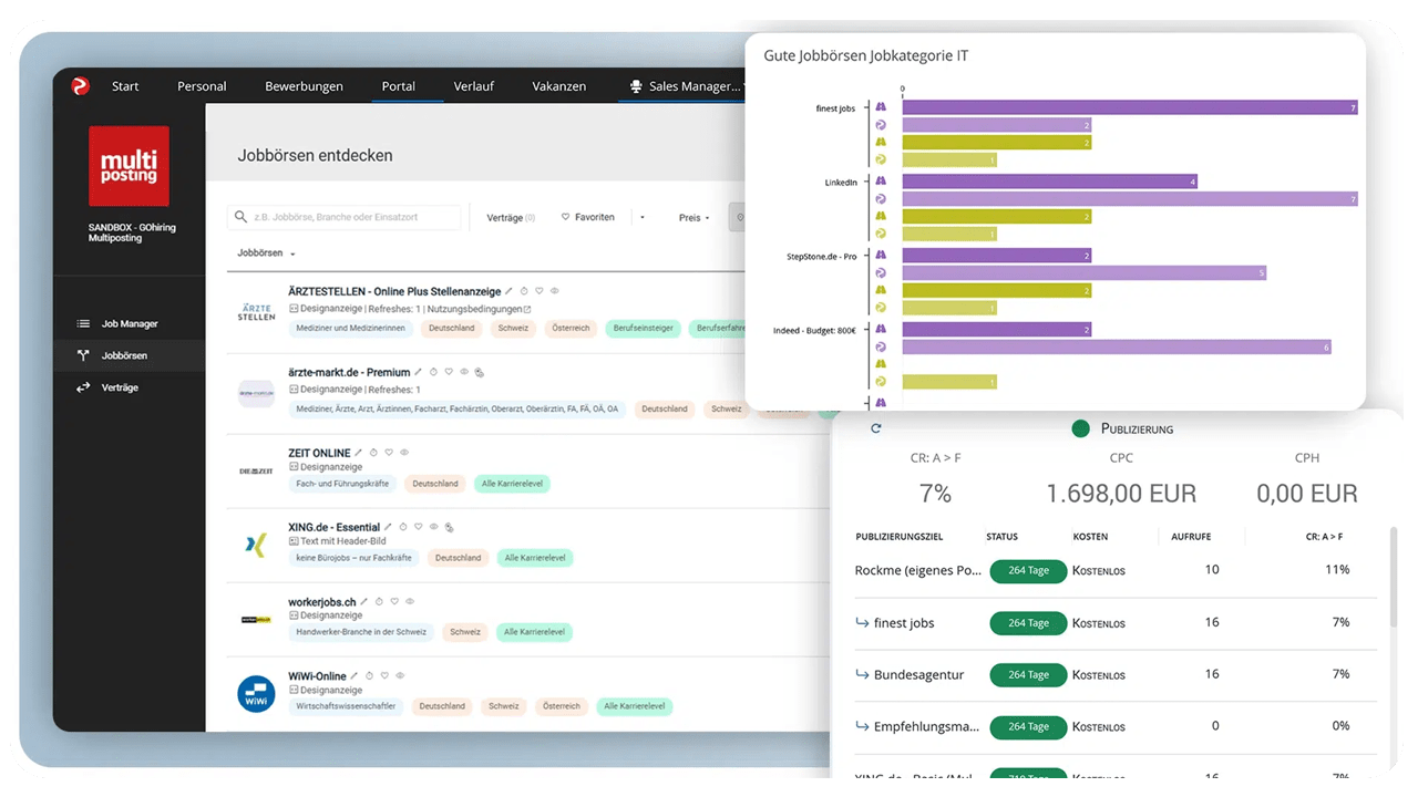 Multiposting, Recruiting-CRM, Talent Pools, CV Parsing